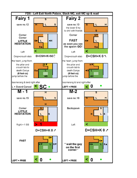 File:DUB BUB KROKUS74 Page 11.png
