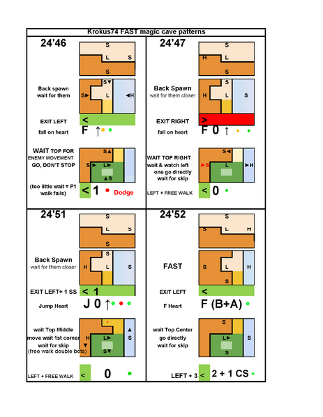 File:DUB BUB KROKUS74 Page 02.png