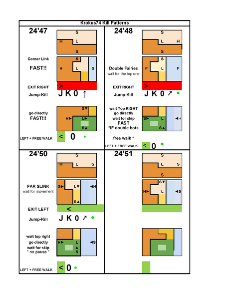 File:DUB BUB KROKUS74 Page 05.png