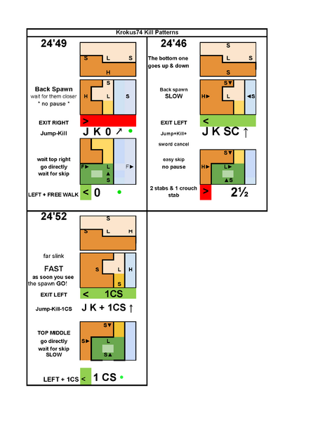 File:DUB BUB KROKUS74 Page 06.png