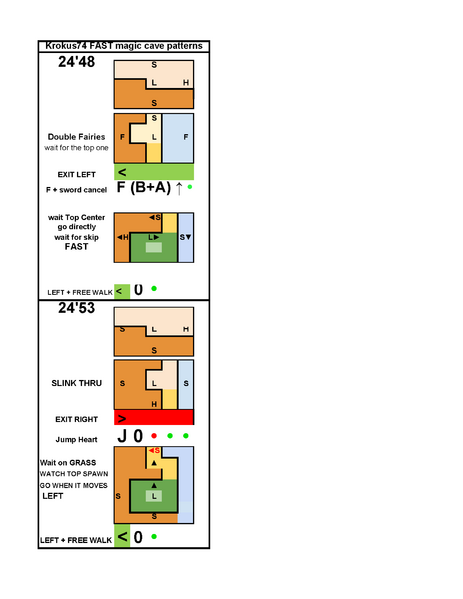 File:DUB BUB KROKUS74 Page 03.png