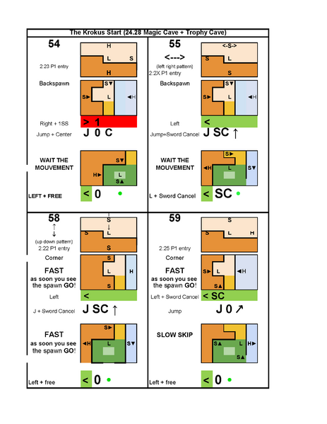 File:DUB BUB KROKUS74 Page 09.png