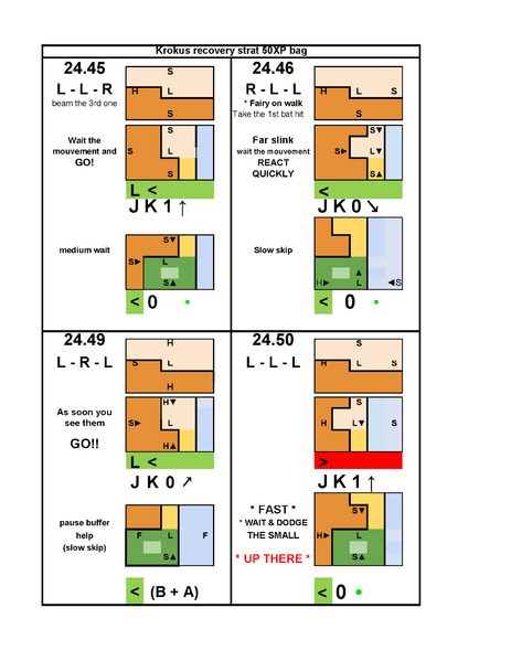 File:DUB BUB KROKUS74 Page 07.png