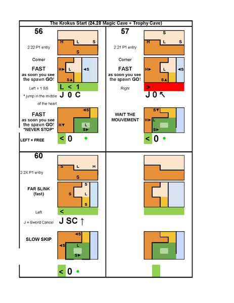 File:DUB BUB KROKUS74 Page 10.png