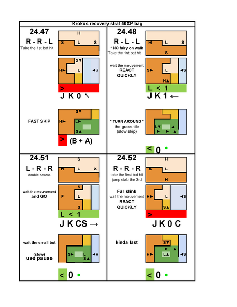 File:DUB BUB KROKUS74 Page 08.png